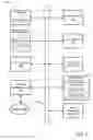 Fig. 03 - Dynamic quantification of cyber-security risks in a control system