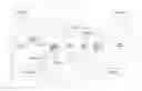 Fig. 01 - Malware-proof data processing system