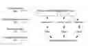 Fig. 01 - Tokenization of structured data