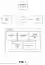 Fig. 02 - Tokenization of structured data