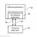 Fig. 01 - Obfuscating access to a data store by a software application