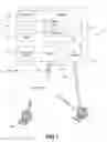 Fig. 02 - Access revocation