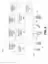Fig. 04 - Access revocation