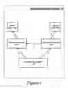 Fig. 02 - Asset protection based on redundantly associated trusted entitlement verification