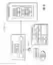 Fig. 11 - Managing applications in non-cooperative environments