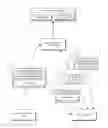 Fig. 01 - Virtual-Account-Initiated Communication of Protected Information
