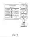 Fig. 03 - Virtual-Account-Initiated Communication of Protected Information