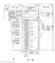Fig. 03 - System for and method of controllably disclosing sensitive data
