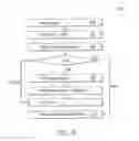 Fig. 07 - System for and method of controllably disclosing sensitive data