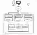 Fig. 01 - Trusted computing host