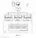 Fig. 02 - Trusted computing host