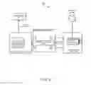 Fig. 03 - Trusted computing host