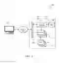 Fig. 04 - Trusted computing host