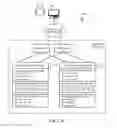 Fig. 05 - Trusted computing host