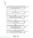 Fig. 08 - Trusted computing host