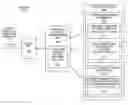 Fig. 01 - SM3 hash algorithm acceleration processors, methods, systems, and instructions