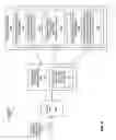 Fig. 04 - SM3 hash algorithm acceleration processors, methods, systems, and instructions