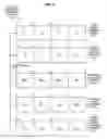 Fig. 06 - SM3 hash algorithm acceleration processors, methods, systems, and instructions