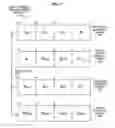 Fig. 08 - SM3 hash algorithm acceleration processors, methods, systems, and instructions