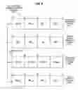 Fig. 09 - SM3 hash algorithm acceleration processors, methods, systems, and instructions