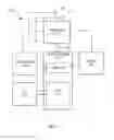 Fig. 13 - SM3 hash algorithm acceleration processors, methods, systems, and instructions