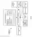Fig. 16 - SM3 hash algorithm acceleration processors, methods, systems, and instructions