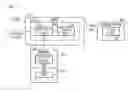 Fig. 01 - Providing a trusted execution environment using a processor