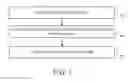 Fig. 06 - Response to tamper detection in a memory device