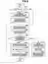 Fig. 09 - ELECTRONIC APPARATUS