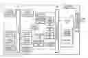 Fig. 01 - Program execution device