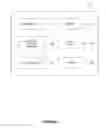Fig. 04 - Wireless devices for storing a financial account card and methods for storing card data in a wireless device