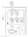 Fig. 03 - Mobile handheld antenna for reading tags