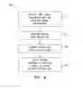 Fig. 05 - Mobile handheld antenna for reading tags