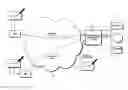 Fig. 01 - Dynamic handwriting verification and handwriting-based user authentication