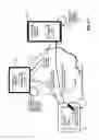 Fig. 24 - Dynamic handwriting verification and handwriting-based user authentication