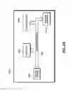 Fig. 29 - Dynamic handwriting verification and handwriting-based user authentication
