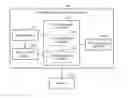 Fig. 01 - METHOD AND APPARATUS FOR FACIAL RECOGNITION
