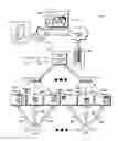 Fig. 01 - Facial recognition