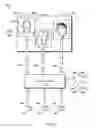 Fig. 03 - Facial recognition