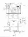 Fig. 04 - Facial recognition