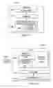 Fig. 13 - Obtaining metrics for a position using frames classified by an associative memory
