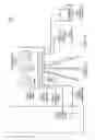 Fig. 29 - Obtaining metrics for a position using frames classified by an associative memory