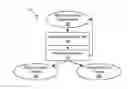 Fig. 01 - Real time video summarization