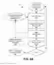 Fig. 05 - Real time video summarization