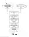 Fig. 07 - Real time video summarization