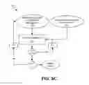 Fig. 09 - Real time video summarization