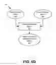 Fig. 10 - Real time video summarization