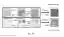 Fig. 13 - Multi-stage liveness determination