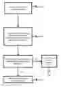 Fig. 01 - Image-based liveness detection for ultrasonic fingerprints