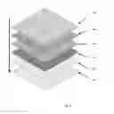 Fig. 03 - Image-based liveness detection for ultrasonic fingerprints